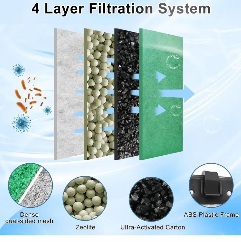 6 Pack Medium Filter Cartridges